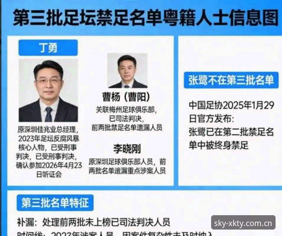 中国足协禁足名单深度解析：终身禁赛vs五年禁赛，谁在操控足球比赛？